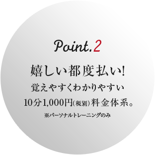 嬉しい都度払い!覚えやすくわかりやすい10分1,000円(税別)料金体系